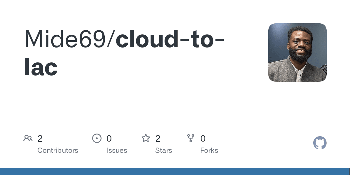 Community Project Spotlight: cloud-to-Iac